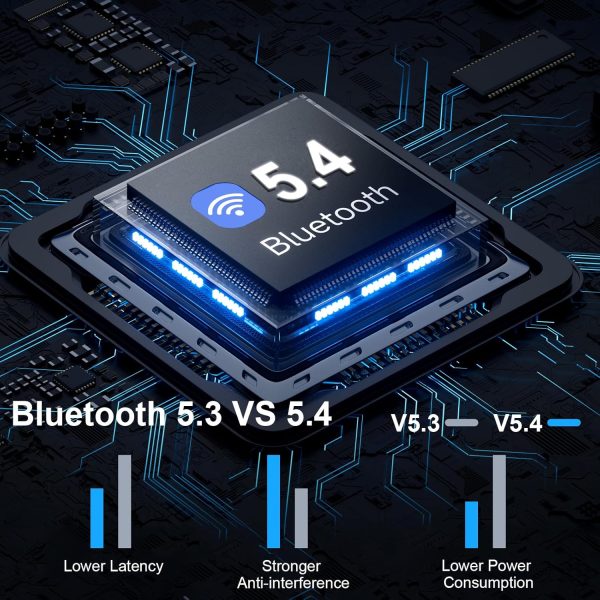 Earbuds Wireless Bluetooth 5.4 Headphones Noise Cancelling, 40H Playtime Bluetooth Ear bud with Dynamic Drivers Stereo, Earphone Wireless Bluetooth Headset with LED Power Display for Laptop Pad Phones - Image 2